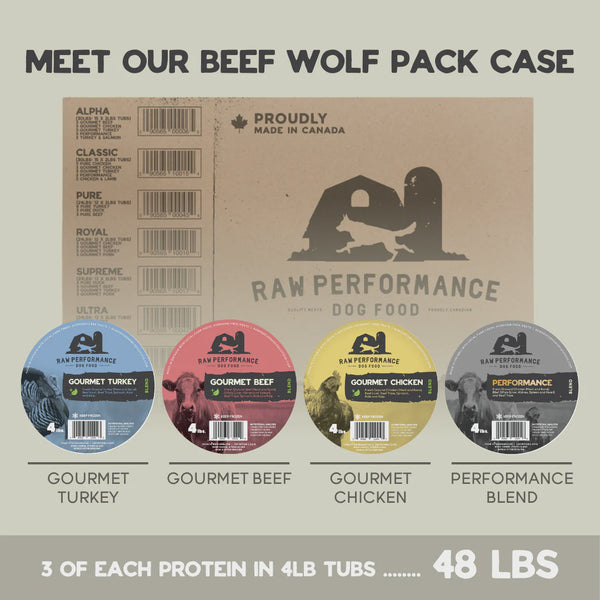 Raw Performance Variety Wolf Pack Beef 48lb (12x4lb)