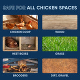 EcoStrong Chicken Coop Odor Eliminator 1 gal