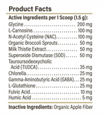 Proactive Paws Liver Lift - Daily Detox 45g