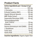 Proactive Paws Liver Lift - Daily Detox 45g (30 Scoops)