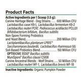 Proactive Paws Primitive Probiotics for Dogs 45g