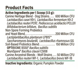 Proactive Paws Primitive Probiotics for Dogs 45g